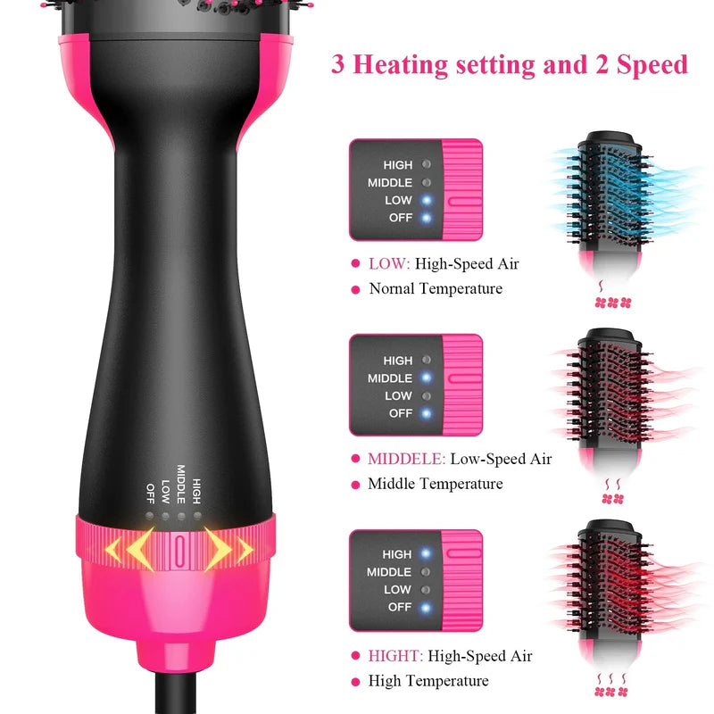 Hair Dryer Brush